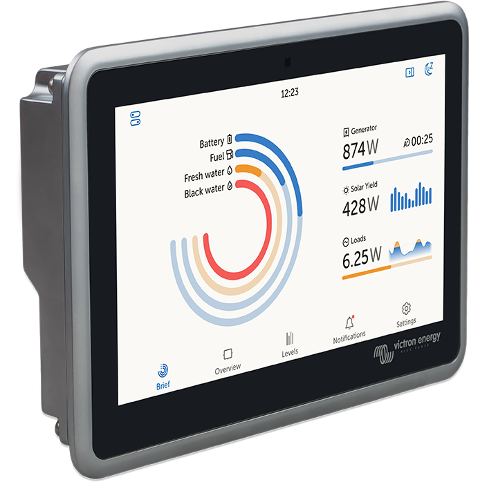 Monitor-Exrani GX — AMC Connect